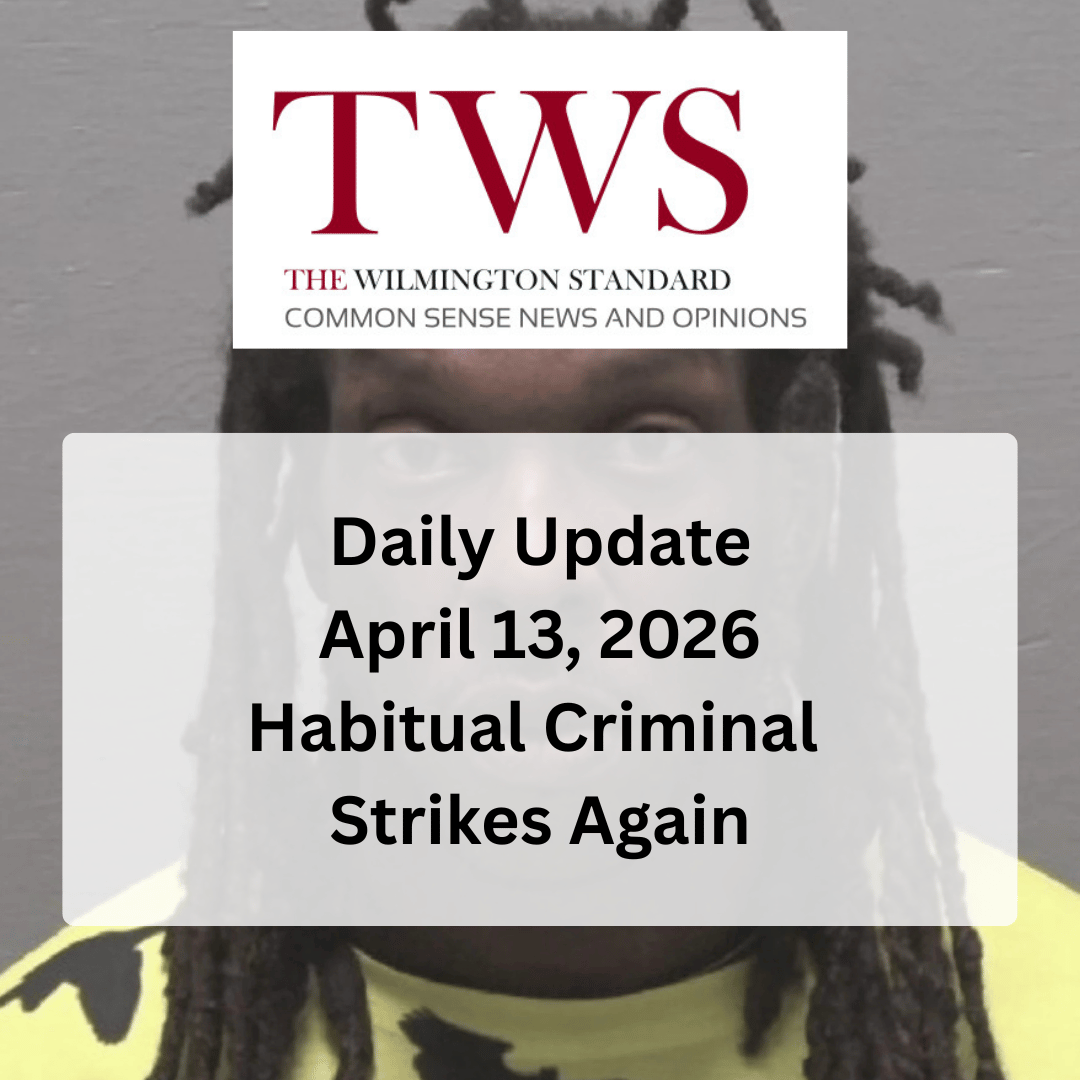 Daily Update - April 13, 2026