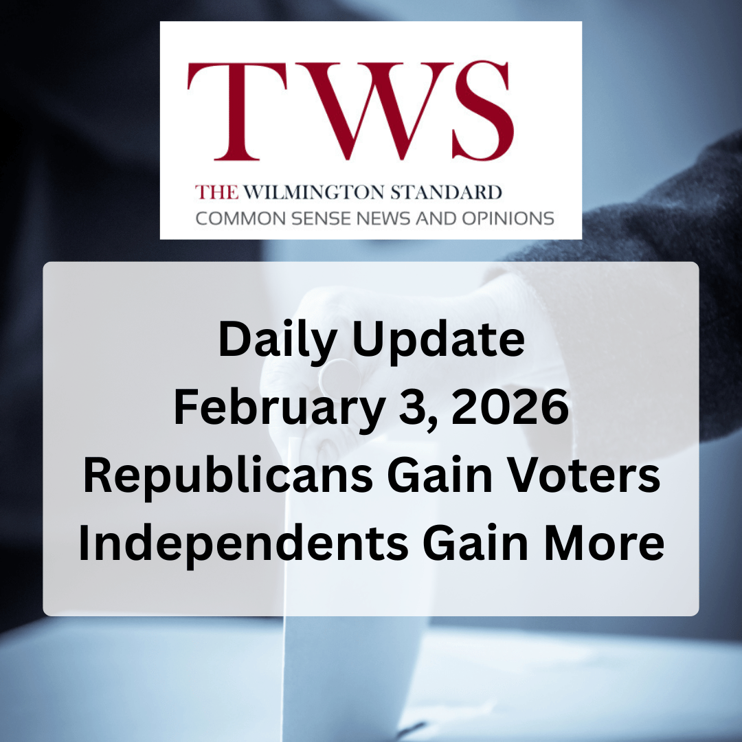 Daily Update - February 3, 2026
