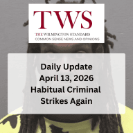 Daily Update - April 13, 2026
